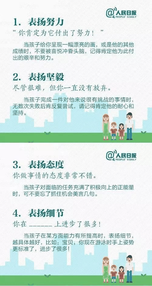 人民日報(bào)：15個(gè)表揚(yáng)孩子和10個(gè)懲罰孩子的科學(xué)方法，轉(zhuǎn)給家長！