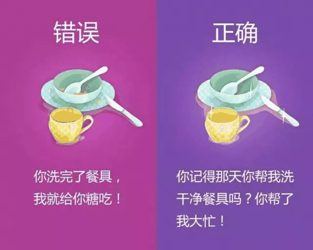 跟孩子正確的溝通方法，強烈建議爸爸媽媽們收著