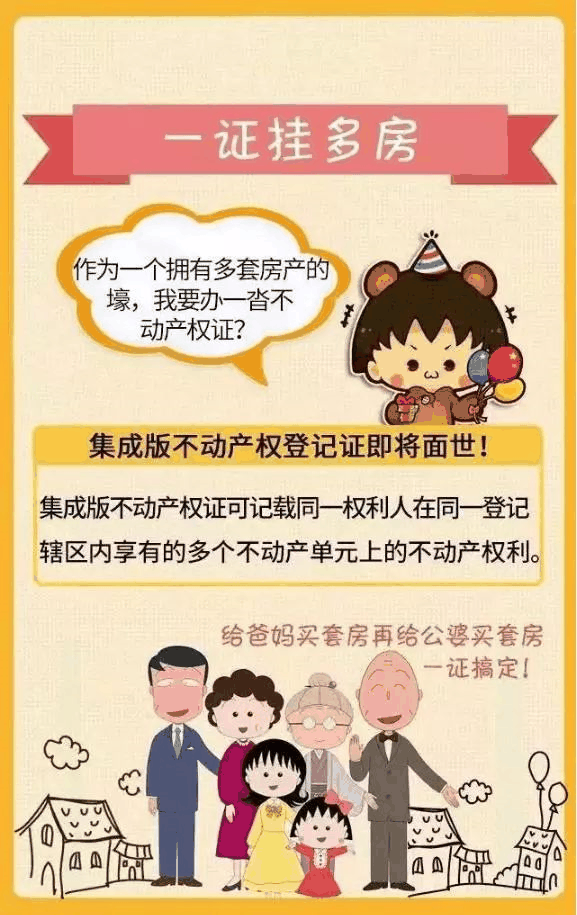房產(chǎn)證已不再實(shí)行，以不動(dòng)產(chǎn)權(quán)證為準(zhǔn)！住宅70年，公寓40年，商業(yè)40年，到期后可以續(xù)期，不需申請(qǐng)，無(wú)前置條件，更不影響交