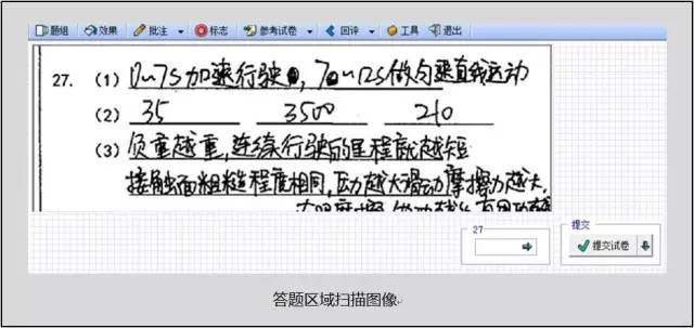 中高考電腦閱卷流程這樣的！讀完可多拿20分（轉(zhuǎn)給考生，這對(duì)他們有用）