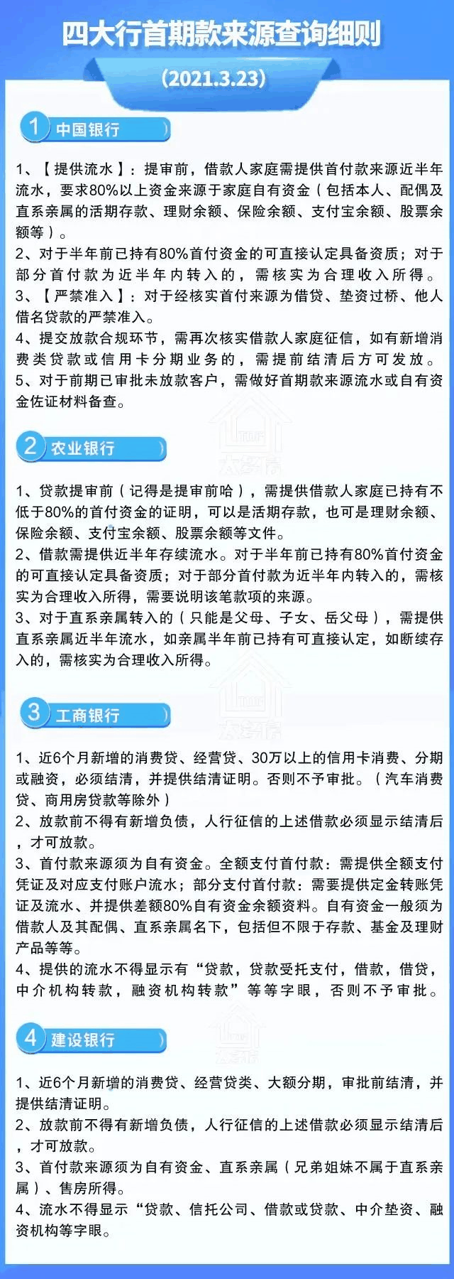 征信改版了！5月以后，我們不談房?jī)r(jià)了，談?wù)勀愕馁?gòu)房和貸款資格！新版征信的6大變化：假離婚，假流水，假收入證明等行不通了！