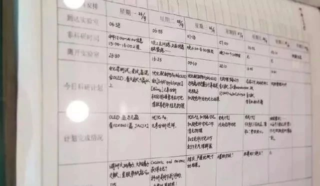 “博士坐下，碩士留下，本科等下，專科讓下！”你還敢不努力學(xué)習(xí)？（轉(zhuǎn)給孩子）