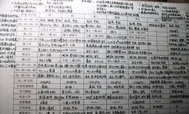 “博士坐下，碩士留下，本科等下，專科讓下！”你還敢不努力學(xué)習(xí)？（轉(zhuǎn)給孩子）