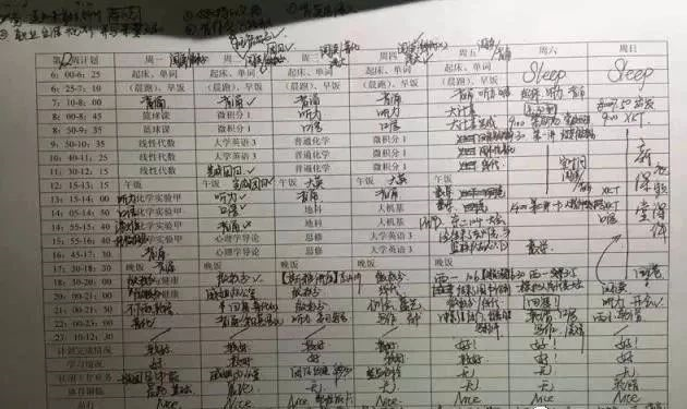 “博士坐下，碩士留下，本科等下，專科讓下！”你還敢不努力學(xué)習(xí)？（轉(zhuǎn)給孩子）