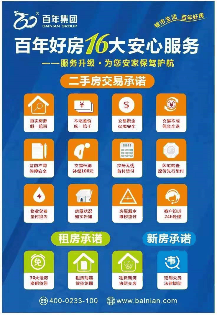 八套房姐說：買房不要問沒買過房的意見，他們沒試過20萬買，100萬賣出去的感受！