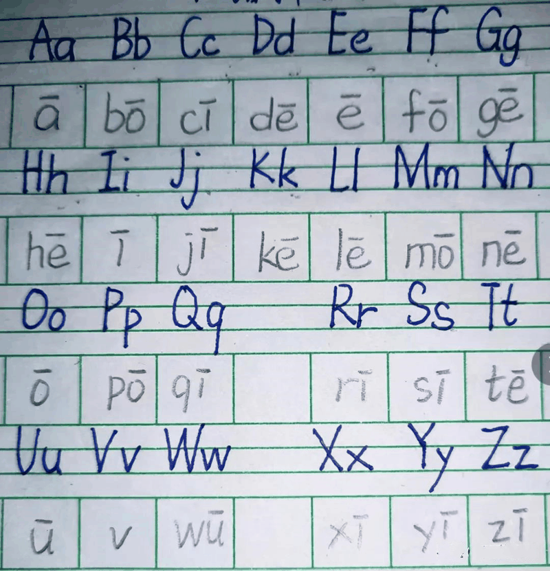 學(xué)習(xí)成績(jī)好的孩子是怎么背誦課文的？家長(zhǎng)來(lái)看看