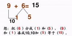 小學(xué)《湊十法》練習(xí)200道，這個(gè)學(xué)會(huì)了，計(jì)算不再出錯(cuò) ?