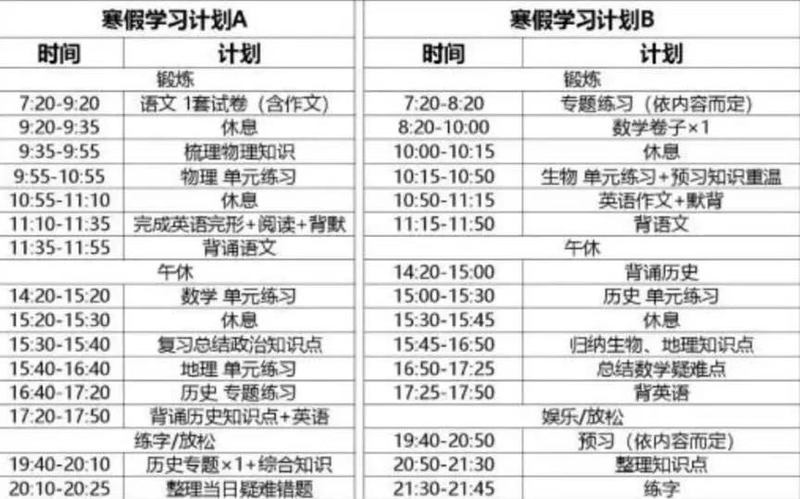 衡水中學(xué)家長群聊天記錄曝光！孩子怎么過寒假，就怎么過一生