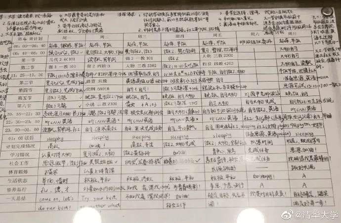 假期不是用來放縱的，是用來反超的?。ㄞD(zhuǎn)給家長）