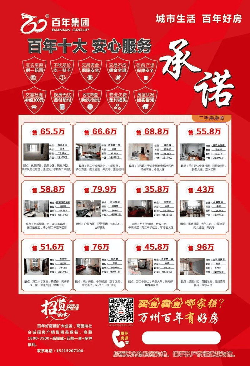 你的公積金再也不是白交了！除了買房還能做很多事……