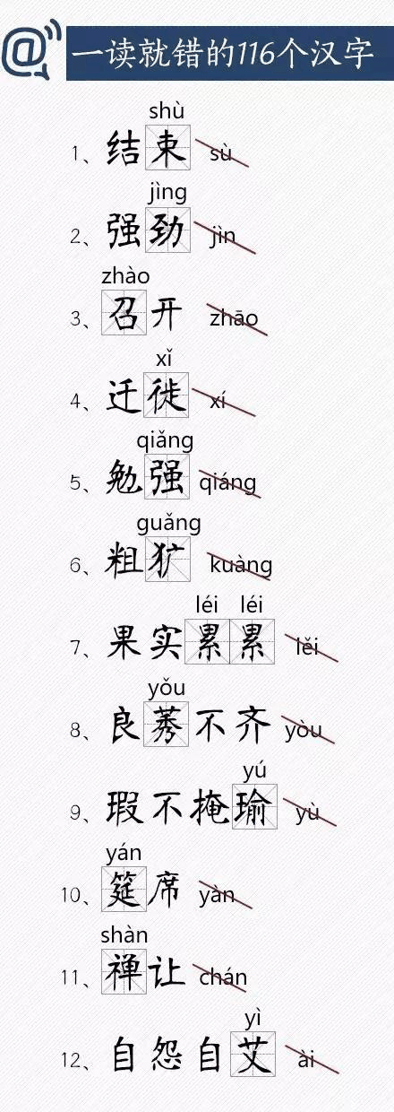 人民日報(bào)總結(jié)出經(jīng)常讀錯的116個漢字，老師家長快把正確讀音告訴孩子！