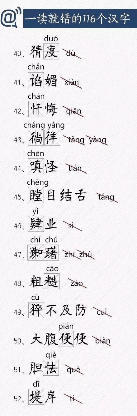 人民日報(bào)總結(jié)出經(jīng)常讀錯的116個漢字，老師家長快把正確讀音告訴孩子！