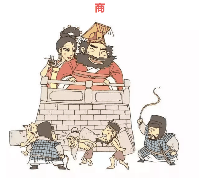 漲知識！中國十八個朝代的名字由來，速收藏！