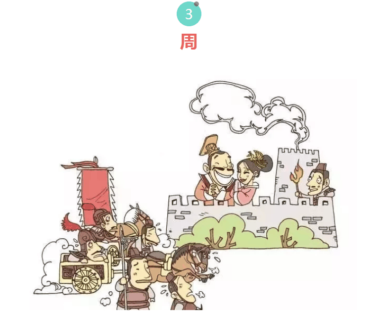 漲知識！中國十八個朝代的名字由來，速收藏！