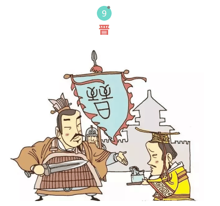 漲知識！中國十八個朝代的名字由來，速收藏！
