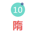 漲知識！中國十八個朝代的名字由來，速收藏！