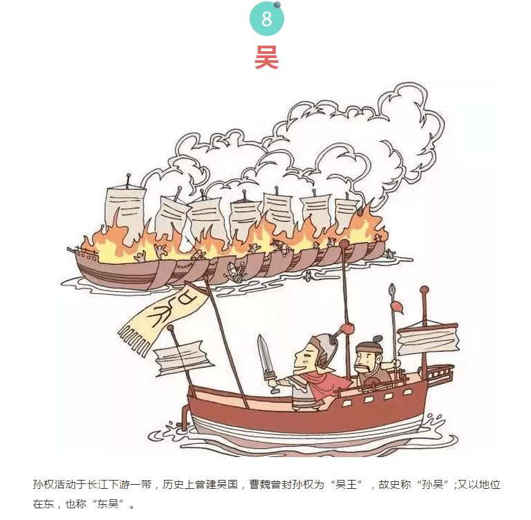漲知識！中國十八個朝代的名字由來，速收藏！