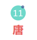 漲知識！中國十八個朝代的名字由來，速收藏！