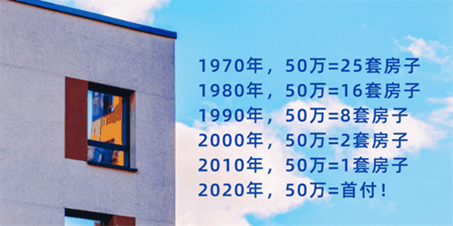 1970年：50萬=25套房子，1980年：50萬=16套房子，2020年：50萬=首付！什么叫貶值？同樣的錢買不回同樣