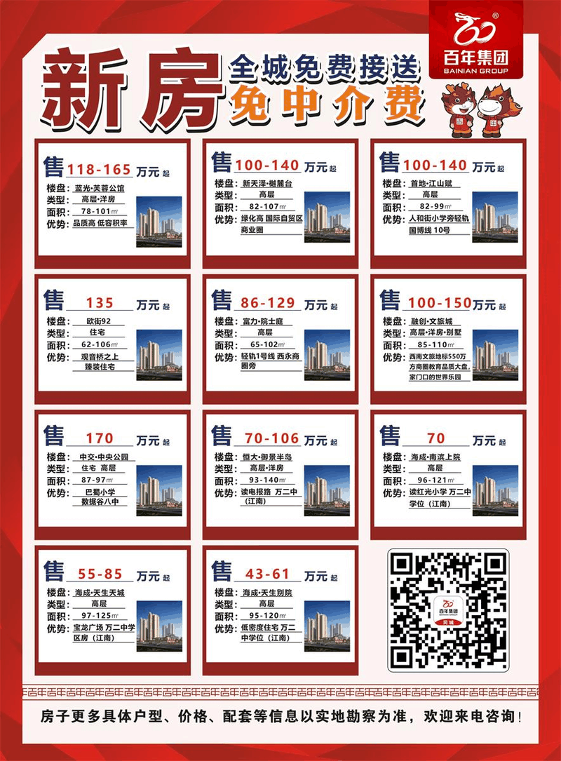 1970年：50萬=25套房子，1980年：50萬=16套房子，2020年：50萬=首付！什么叫貶值？同樣的錢買不回同樣