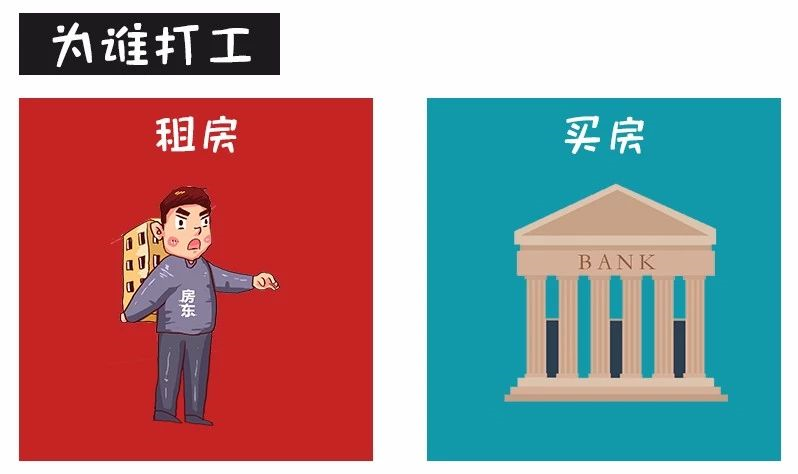 對不起！這次我勸你別買房了......