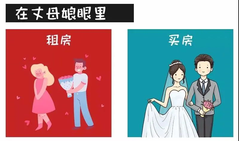 對不起！這次我勸你別買房了......