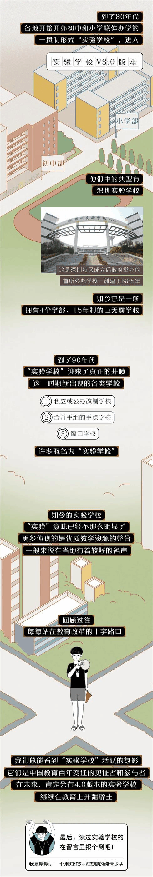 中國的“實驗學(xué)?！钡降自谧鍪裁磳嶒?？