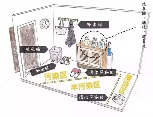 買房人注意！這7類房子或許會(huì)非常搶手！先來(lái)了解下