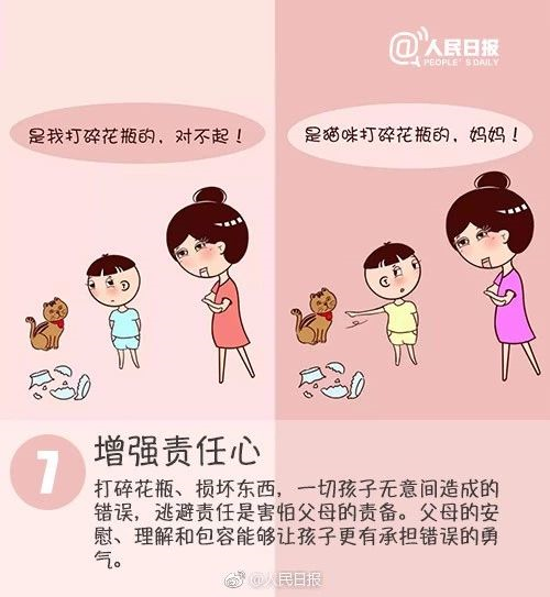 驚醒千萬家長的9幅漫畫：優(yōu)秀的孩子原來是這樣培養(yǎng)出來的！后悔看晚了