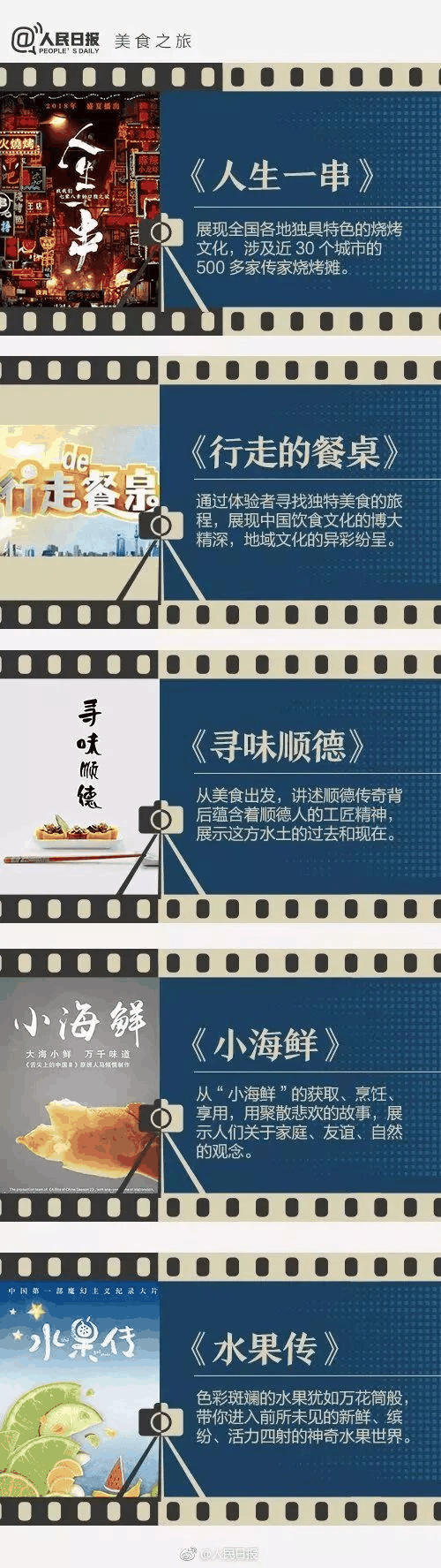 《人民日報》推薦給學生的40部紀錄片，適合孩子