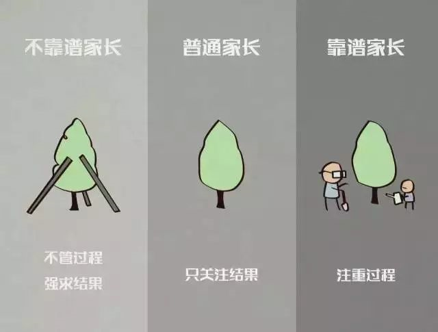 如果你不知道怎么教育孩子，請(qǐng)看看這8張漫畫?。ㄞD(zhuǎn)給家長）