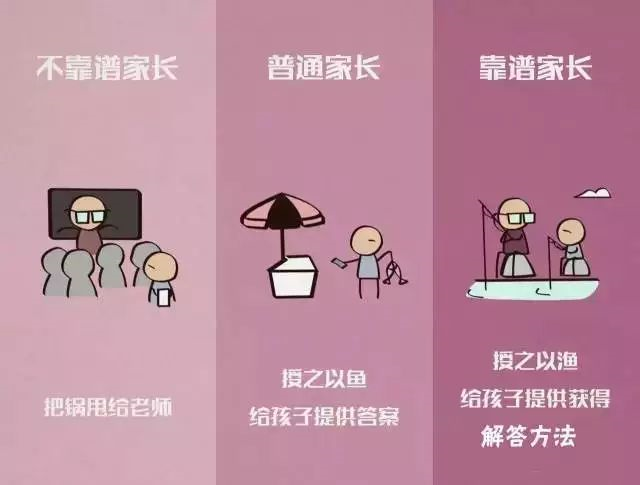 如果你不知道怎么教育孩子，請(qǐng)看看這8張漫畫?。ㄞD(zhuǎn)給家長）