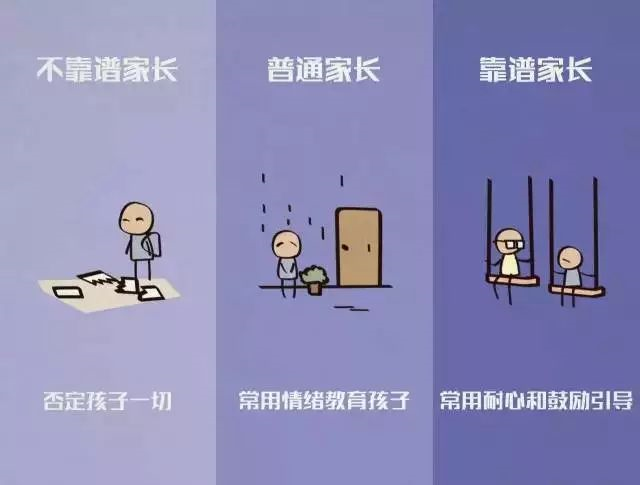 如果你不知道怎么教育孩子，請(qǐng)看看這8張漫畫?。ㄞD(zhuǎn)給家長）