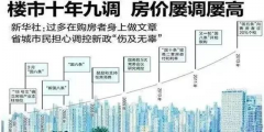 房價(jià)調(diào)控了10年，最終翻了10倍！房奴搖身一變成房東，而你還在癡癡等；人生
