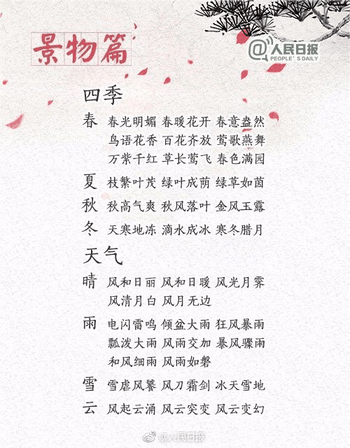 中小學(xué)作文常用的270個(gè)成語(yǔ)，暑假讓孩子多積累，寫(xiě)作水平蹭蹭漲！