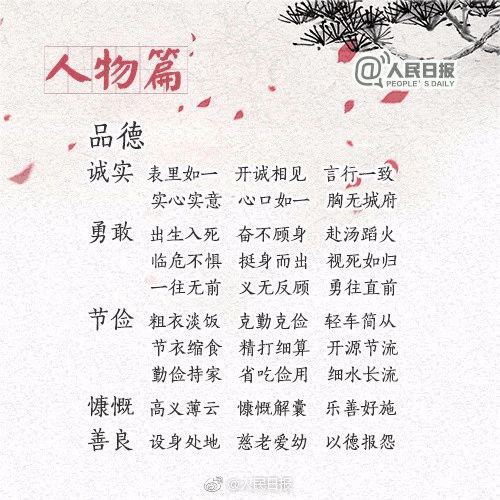 中小學(xué)作文常用的270個(gè)成語(yǔ)，暑假讓孩子多積累，寫(xiě)作水平蹭蹭漲！