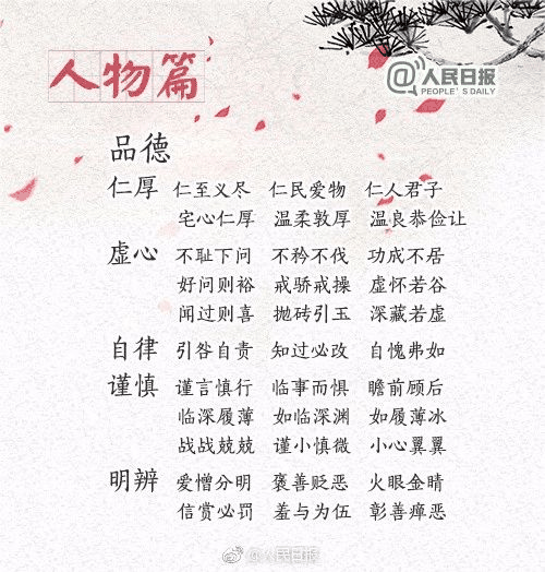 中小學(xué)作文常用的270個(gè)成語(yǔ)，暑假讓孩子多積累，寫(xiě)作水平蹭蹭漲！