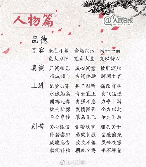 中小學(xué)作文常用的270個(gè)成語(yǔ)，暑假讓孩子多積累，寫(xiě)作水平蹭蹭漲！
