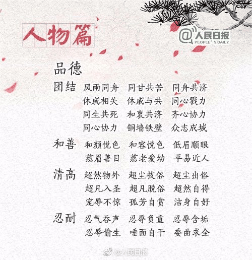 中小學(xué)作文常用的270個(gè)成語(yǔ)，暑假讓孩子多積累，寫(xiě)作水平蹭蹭漲！