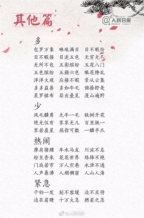 中小學(xué)作文常用的270個(gè)成語(yǔ)，暑假讓孩子多積累，寫(xiě)作水平蹭蹭漲！