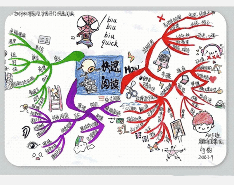 課前預(yù)習(xí)有講究，輕輕松松變學(xué)霸，考入985名校夢想成真