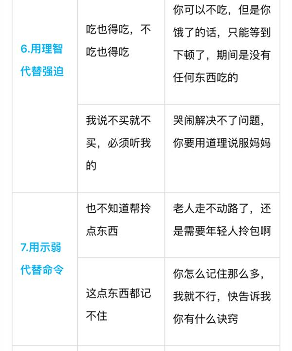 別老是“你真棒”，一張表教你“花式夸法”，夸孩子夸到點(diǎn)子上 | 家長(zhǎng)慧
