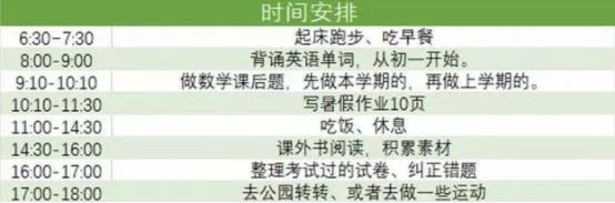 學(xué)霸暑假作息曝光，假期是差距的開(kāi)始： 你需要這樣一張假期計(jì)劃表（轉(zhuǎn)給家長(zhǎng)）