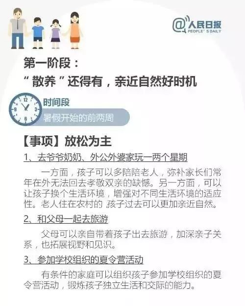 這份暑假學(xué)習(xí)計(jì)劃表，家長(zhǎng)都在打印，快收藏！