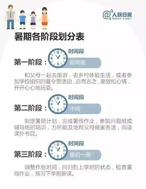 這份暑假學(xué)習(xí)計(jì)劃表，家長(zhǎng)都在打印，快收藏！