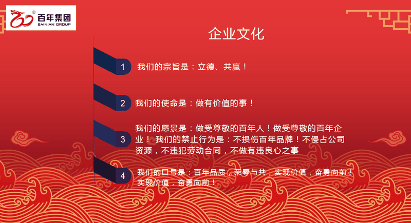 百年好房經(jīng)紀(jì)人三部曲：做人、做事、成交，每一曲都會讓客戶滿意！