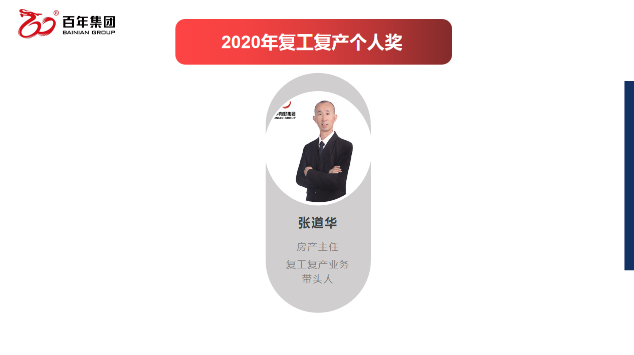 百年好房經(jīng)紀(jì)人三部曲：做人、做事、成交，每一曲都會讓客戶滿意！