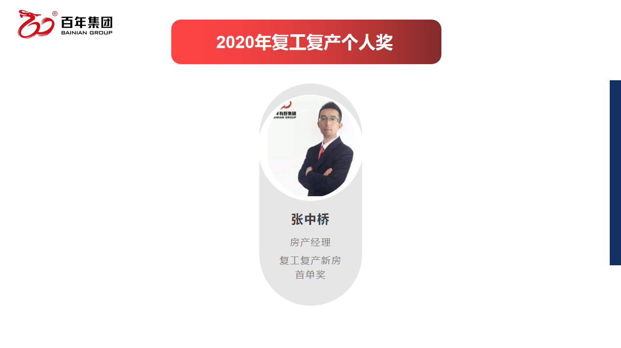 百年好房經(jīng)紀(jì)人三部曲：做人、做事、成交，每一曲都會讓客戶滿意！