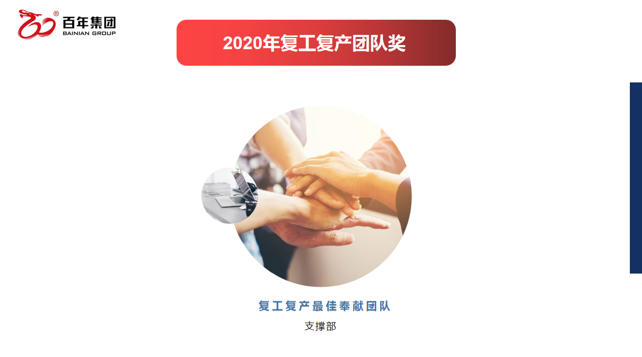 百年好房經(jīng)紀(jì)人三部曲：做人、做事、成交，每一曲都會讓客戶滿意！