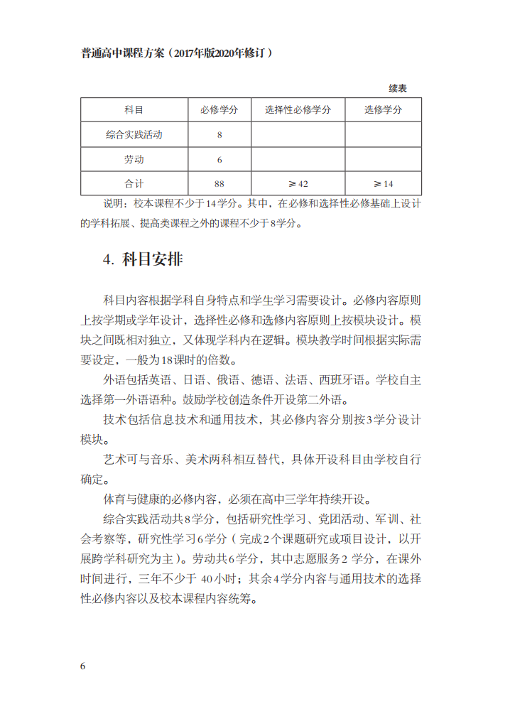 最新修訂！教育部印發(fā)普通高中課程方案及20科課程標(biāo)準(zhǔn)（2017年版2020年修訂)